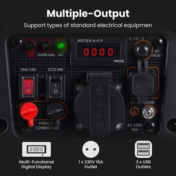Inverter Generator MaXpeedingRods MXR1500