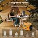 Inverter Generator MaXpeedingRods MXR1500