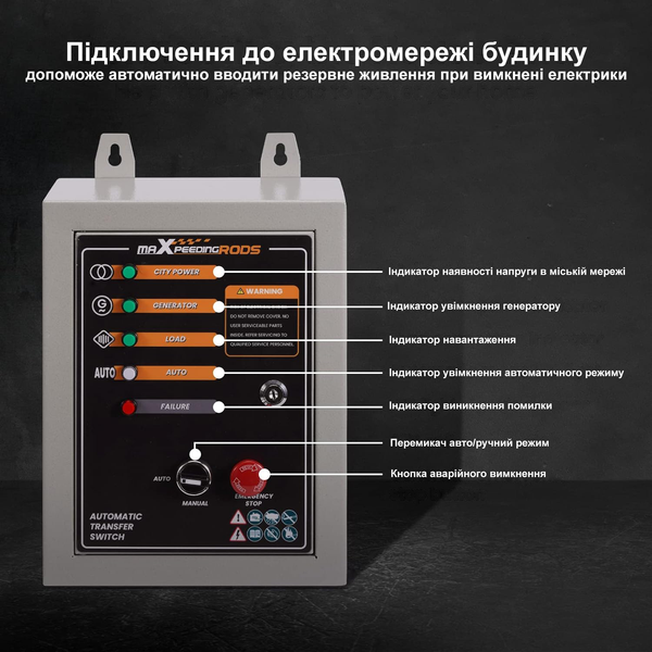 MaXpeedingRods ATS 4/25 Automatic Transfer Switch
