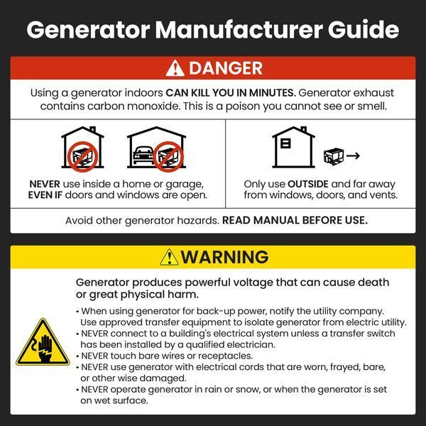 Inverter Generator MaXpeedingRods MXR3500s