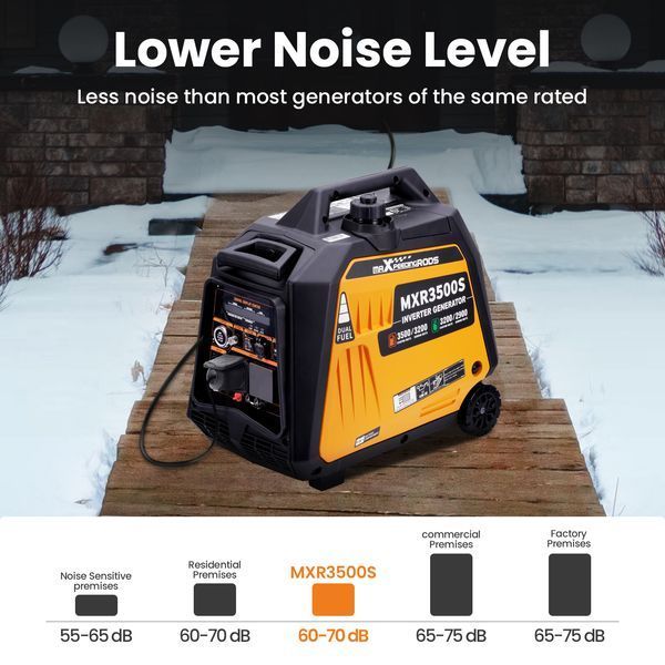 Inverter Generator MaXpeedingRods MXR3500s