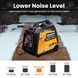 Inverter Generator MaXpeedingRods MXR3500s