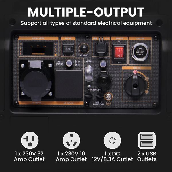 Inverter Generator MaXpeedingRods MXR5500