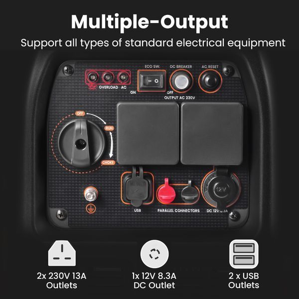MaXpeedingRods MXR3800 Inverter Generator