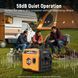 MaXpeedingRods MXR3800 Inverter Generator
